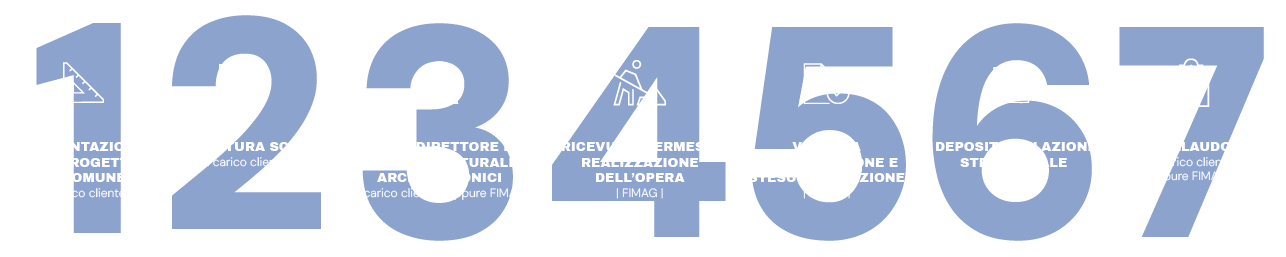 Soppalchi industriali completamente personalizzabili